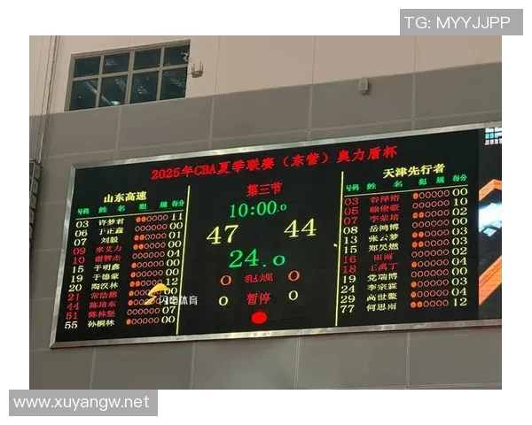 CBA夏季联赛青岛站开赛在即,山东男篮参赛竞逐冠军 CBA夏季联赛青岛站开赛在即,山东男篮参赛竞逐冠军